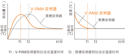 示意图